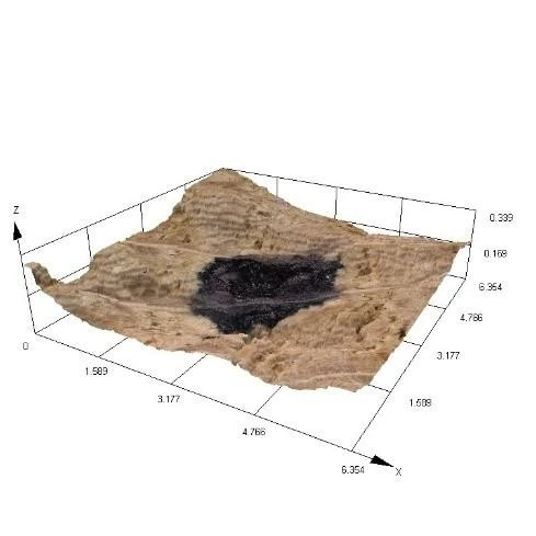 2D and 3D microscopic imaging for quantitative analysis of individual inkjet-printed dots I